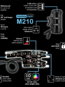 MonkeyLectric lights