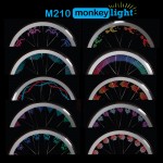 MonkeyLectric spoke light themes